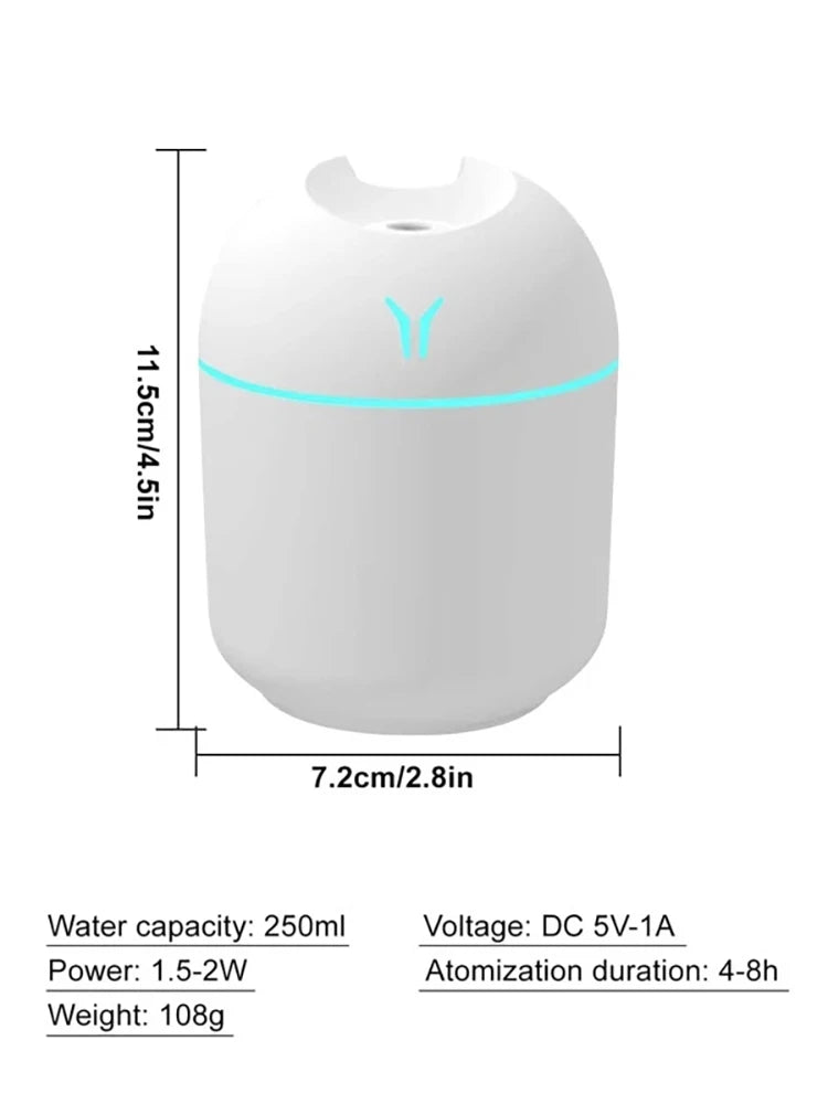 MoodMist Mini